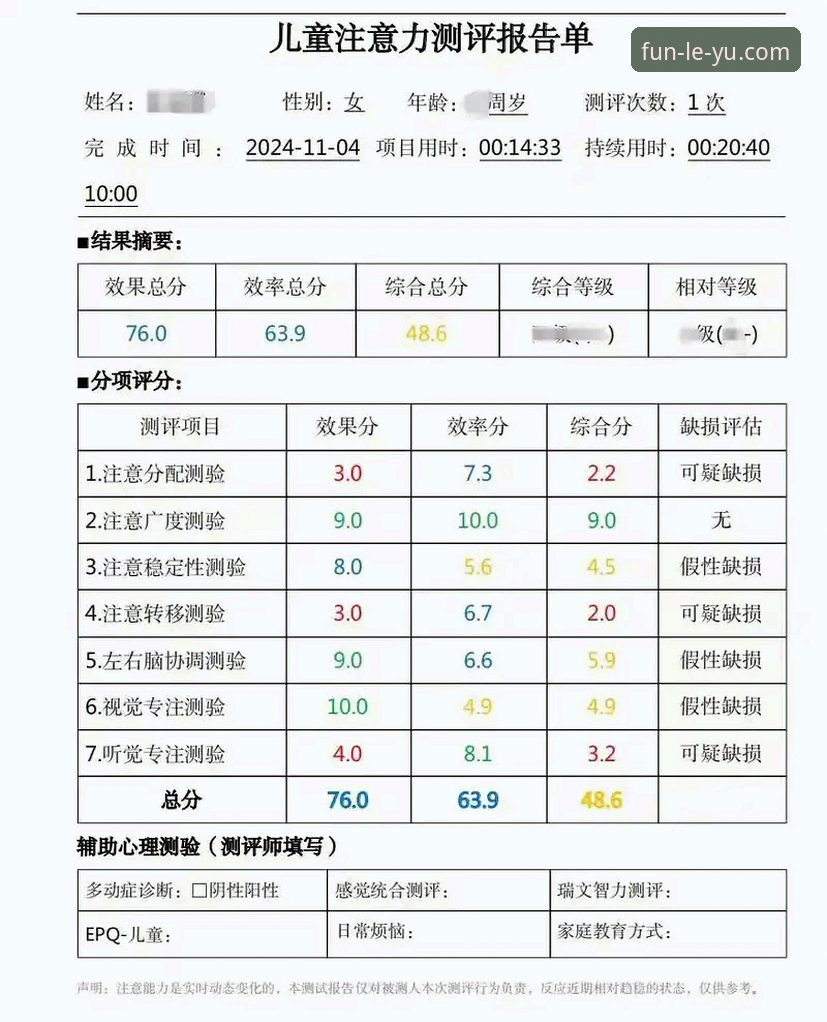 乐鱼iOS版 资深玩家深度测评:乐鱼iOS版使用心得与实战经验分享