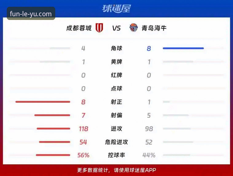 青岛海牛3-1终结13年等待：如何在乐鱼手机版平台追踪中超赛事操作教程